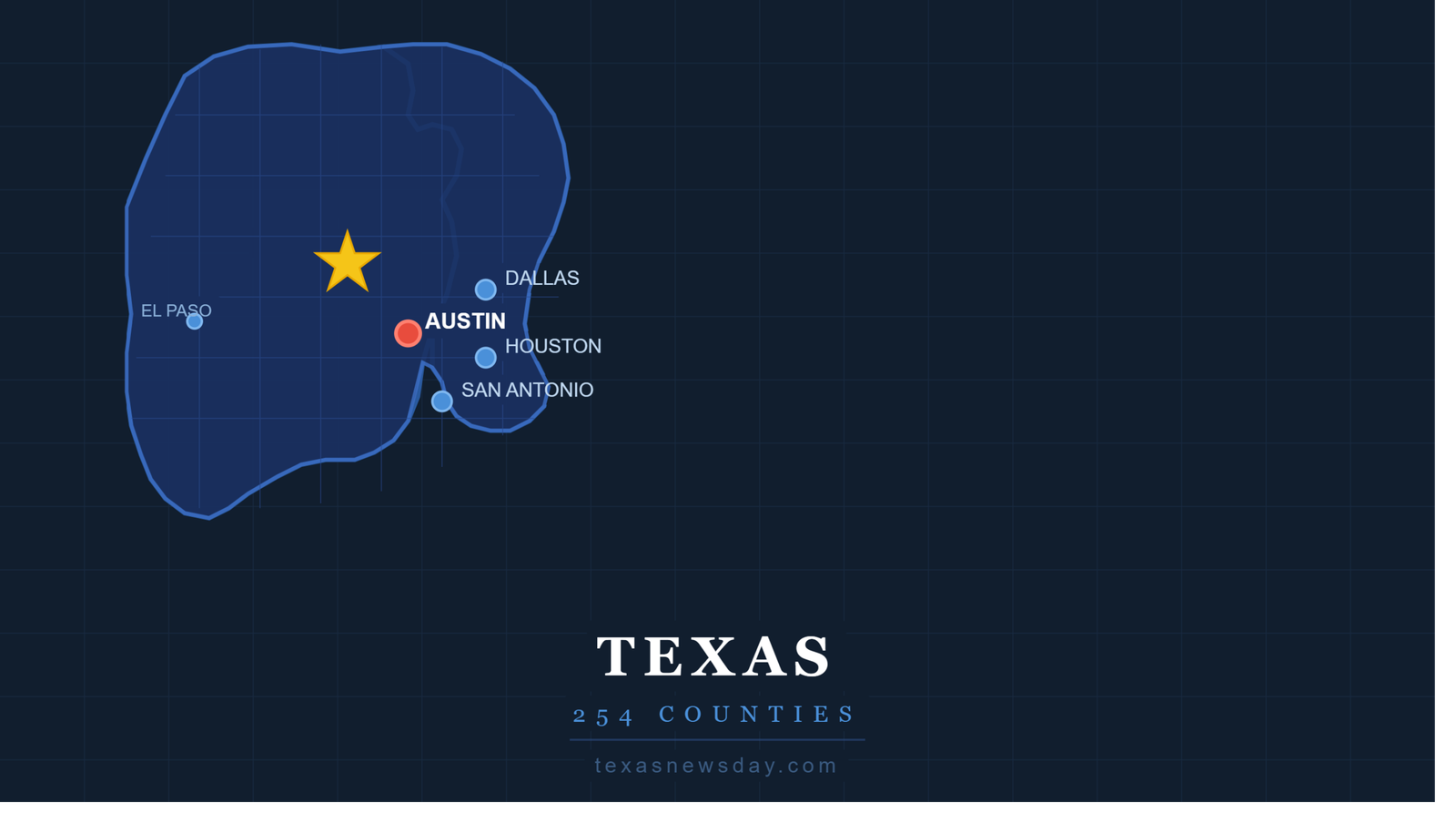 Texas Flooding Camp Mystic 2025 – What Happened, Timeline and Investigation